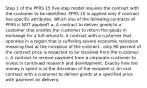 Step 1 of the PFRS 15 five-step model requires the contract with the customer to be identified. PFRS 15 is applied only if contract has specific attributes. Which one of the following contracts of PFRS is NOT applied? a. A contract to deliver goods to a customer that entitles the customer to return the goods in exchange for a full refund b. A contract with a customer that operates in a region that is suffering severe economic recession meaning that at the inception of the contract., only 90 percent of the contract price is expected to be received from the customer. c. A contract to receive payment from a corporate customer to invest in continued research and development. Exactly how the money is spent is at the discretion of the recipient d. An oral contract with a customer to deliver goods at a specified price with payment on delivery.