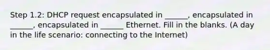 Step 1.2: DHCP request encapsulated in ______, encapsulated in ______, encapsulated in ______ Ethernet. Fill in the blanks. (A day in the life scenario: connecting to the Internet)