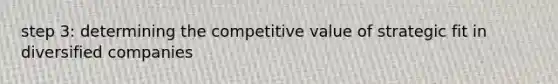 step 3: determining the competitive value of strategic fit in diversified companies