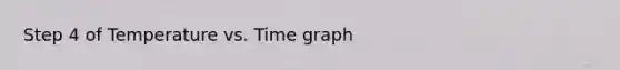 Step 4 of Temperature vs. Time graph