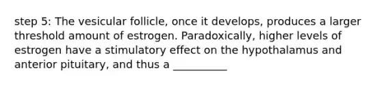 step 5: The vesicular follicle, once it develops, produces a larger threshold amount of estrogen. Paradoxically, higher levels of estrogen have a stimulatory effect on the hypothalamus and anterior pituitary, and thus a __________