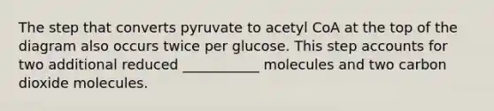 The step that converts pyruvate to acetyl CoA at the top of the diagram also occurs twice per glucose. This step accounts for two additional reduced ___________ molecules and two carbon dioxide molecules.