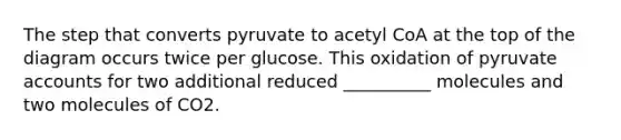 The step that converts pyruvate to acetyl CoA at the top of the diagram occurs twice per glucose. This oxidation of pyruvate accounts for two additional reduced __________ molecules and two molecules of CO2.