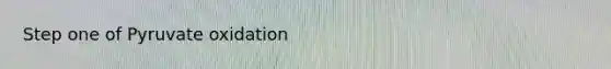 Step one of Pyruvate oxidation