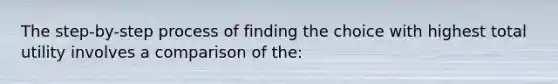 The step-by-step process of finding the choice with highest total utility involves a comparison of the: