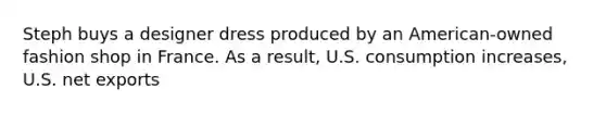 Steph buys a designer dress produced by an American‐owned fashion shop in France. As a result, U.S. consumption increases, U.S. net exports