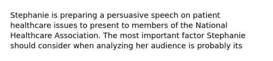 Stephanie is preparing a persuasive speech on patient healthcare issues to present to members of the National Healthcare Association. The most important factor Stephanie should consider when analyzing her audience is probably its