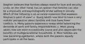 Stephen believes that families always stand for love and security. Linda, on the other hand, has an opinion that families can also be a physically and psychologically brutal setting in society. Which of the following is an accurate statement that weakens Stephen's point of view? a. Young adults now tend to have a very realistic perspective about families and thus have fewer conflicts. b. Many parents experience stress while balancing the demands of work and family responsibilities. c. Most young adults now are more economically sound and also appreciate the benefits of multigenerational households. d. Most families are now becoming egalitarian, where both the parents equally participate in all the tasks.