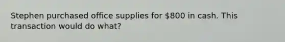 Stephen purchased office supplies for 800 in cash. This transaction would do what?