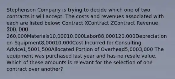 Stephenson Company is trying to decide which one of two contracts it will accept. The costs and revenues associated with each are listed below: Contract XContract ZContract Revenue200,000 260,000Materials10,00010,000Labor88,000120,000Depreciation on Equipment8,00010,000Cost Incurred for Consulting Advice1,5001,500Allocated Portion of Overhead5,0003,000 The equipment was purchased last year and has no resale value. Which of these amounts is relevant for the selection of one contract over another?