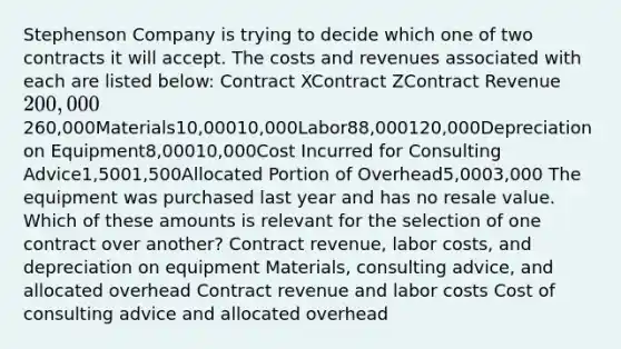 Stephenson Company is trying to decide which one of two contracts it will accept. The costs and revenues associated with each are listed below: Contract XContract ZContract Revenue200,000 260,000Materials10,00010,000Labor88,000120,000Depreciation on Equipment8,00010,000Cost Incurred for Consulting Advice1,5001,500Allocated Portion of Overhead5,0003,000 The equipment was purchased last year and has no resale value. Which of these amounts is relevant for the selection of one contract over another? Contract revenue, labor costs, and depreciation on equipment Materials, consulting advice, and allocated overhead Contract revenue and labor costs Cost of consulting advice and allocated overhead