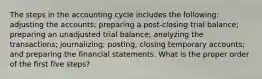 The steps in the accounting cycle includes the following: adjusting the accounts; preparing a post-closing trial balance; preparing an unadjusted trial balance; analyzing the transactions; journalizing; posting; closing temporary accounts; and preparing the financial statements. What is the proper order of the first five steps?