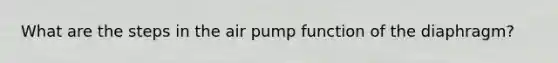 What are the steps in the air pump function of the diaphragm?