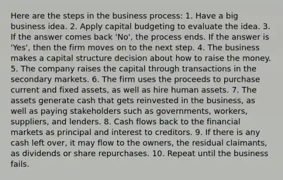 Here are the steps in the business process: 1. Have a big business idea. 2. Apply capital budgeting to evaluate the idea. 3. If the answer comes back 'No', the process ends. If the answer is 'Yes', then the firm moves on to the next step. 4. The business makes a capital structure decision about how to raise the money. 5. The company raises the capital through transactions in the secondary markets. 6. The firm uses the proceeds to purchase current and fixed assets, as well as hire human assets. 7. The assets generate cash that gets reinvested in the business, as well as paying stakeholders such as governments, workers, suppliers, and lenders. 8. Cash flows back to the financial markets as principal and interest to creditors. 9. If there is any cash left over, it may flow to the owners, the residual claimants, as dividends or share repurchases. 10. Repeat until the business fails.