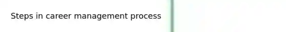 Steps in career management process