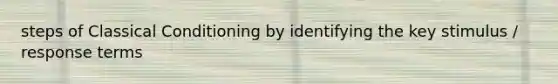 steps of Classical Conditioning by identifying the key stimulus / response terms