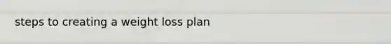 steps to creating a weight loss plan