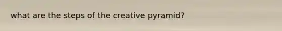 what are the steps of the creative pyramid?