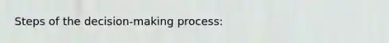 Steps of the decision-making process: