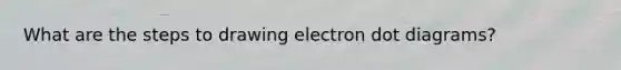 What are the steps to drawing electron dot diagrams?