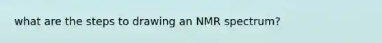 what are the steps to drawing an NMR spectrum?