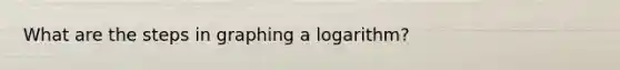 What are the steps in graphing a logarithm?