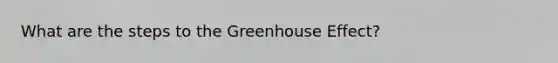 What are the steps to the Greenhouse Effect?