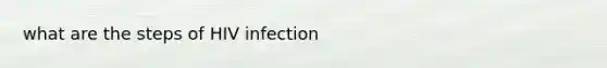 what are the steps of HIV infection