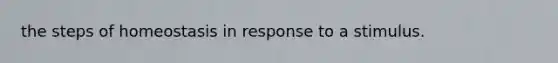 the steps of homeostasis in response to a stimulus.