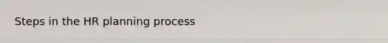 Steps in the HR planning process