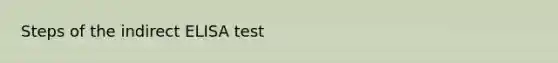 Steps of the indirect ELISA test