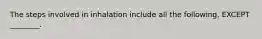 The steps involved in inhalation include all the following, EXCEPT ________.