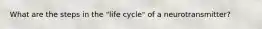 What are the steps in the "life cycle" of a neurotransmitter?