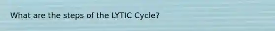 What are the steps of the LYTIC Cycle?