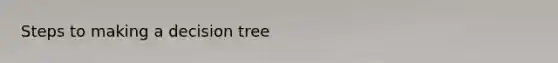 Steps to making a decision tree
