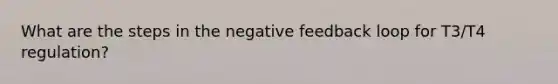 What are the steps in the negative feedback loop for T3/T4 regulation?