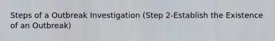 Steps of a Outbreak Investigation (Step 2-Establish the Existence of an Outbreak)