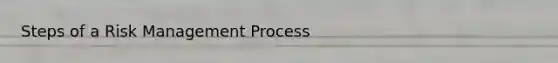 Steps of a Risk Management Process