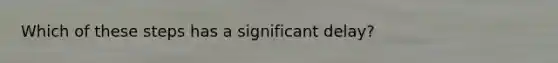 Which of these steps has a significant delay?