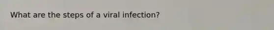 What are the steps of a viral infection?