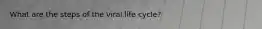 What are the steps of the viral life cycle?