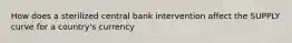 How does a sterilized central bank intervention affect the SUPPLY curve for a​ country's currency