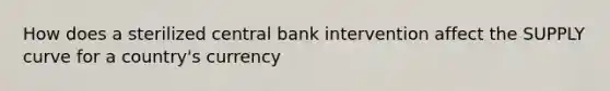 How does a sterilized central bank intervention affect the SUPPLY curve for a​ country's currency