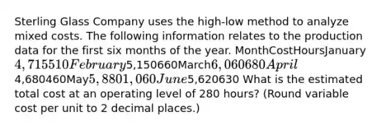 Sterling Glass Company uses the high-low method to analyze mixed costs. The following information relates to the production data for the first six months of the year. MonthCostHoursJanuary4,715510February5,150660March6,060680April4,680460May5,8801,060June5,620630 What is the estimated total cost at an operating level of 280 hours? (Round variable cost per unit to 2 decimal places.)