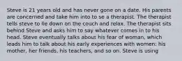 Steve is 21 years old and has never gone on a date. His parents are concerned and take him into to se a therapist. The therapist tells steve to lie down on the couch and relax. The therapist sits behind Steve and asks him to say whatever comes in to his head. Steve eventually talks about his fear of woman, which leads him to talk about his early experiences with women: his mother, her friends, his teachers, and so on. Steve is using