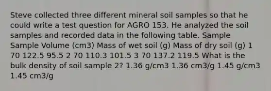 Steve collected three different mineral soil samples so that he could write a test question for AGRO 153. He analyzed the soil samples and recorded data in the following table. Sample Sample Volume (cm3) Mass of wet soil (g) Mass of dry soil (g) 1 70 122.5 95.5 2 70 110.3 101.5 3 70 137.2 119.5 What is the bulk density of soil sample 2? 1.36 g/cm3 1.36 cm3/g 1.45 g/cm3 1.45 cm3/g