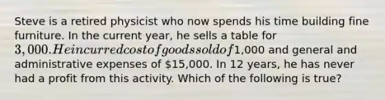 Steve is a retired physicist who now spends his time building fine furniture. In the current year, he sells a table for 3,000. He incurred cost of goods sold of1,000 and general and administrative expenses of 15,000. In 12 years, he has never had a profit from this activity. Which of the following is true?