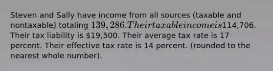 Steven and Sally have income from all sources (taxable and nontaxable) totaling 139,286. Their taxable income is114,706. Their tax liability is 19,500. Their average tax rate is 17 percent. Their effective tax rate is 14 percent. (rounded to the nearest whole number).