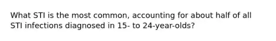 What STI is the most common, accounting for about half of all STI infections diagnosed in 15- to 24-year-olds?