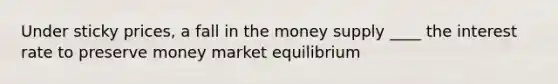 Under sticky prices, a fall in the money supply ____ the interest rate to preserve money market equilibrium